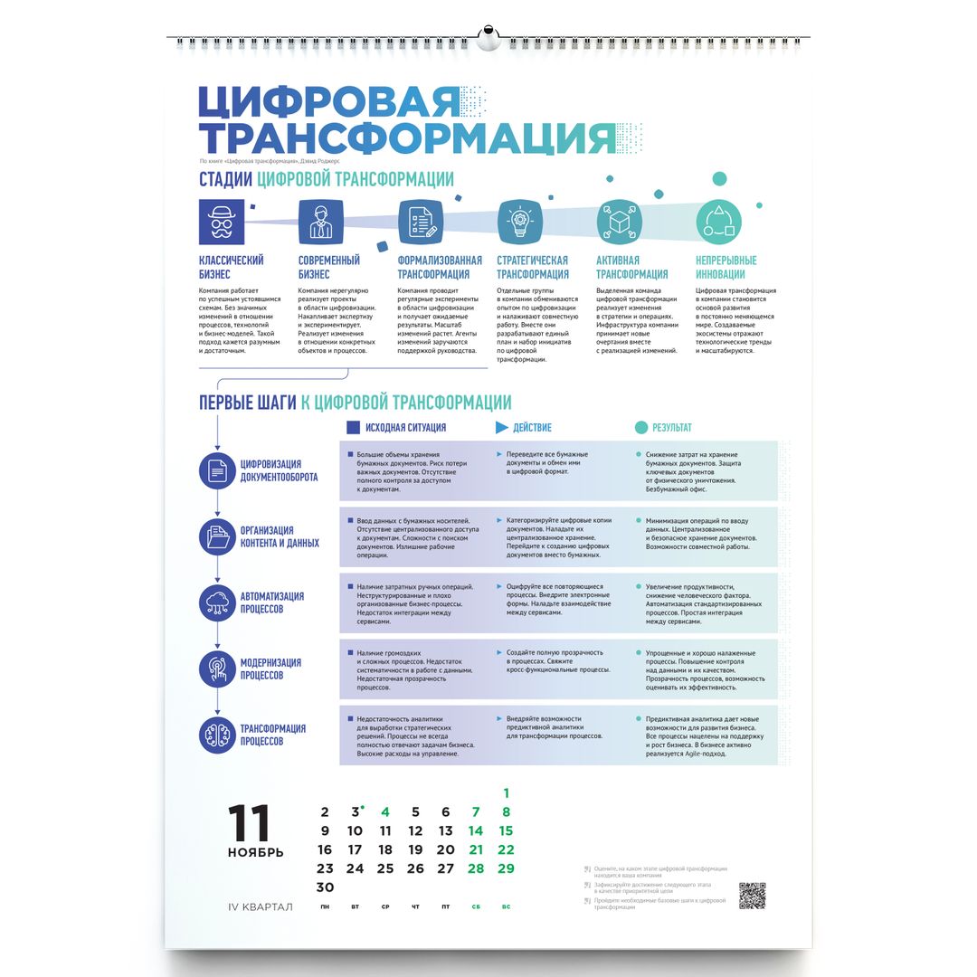 Умный календарь Бизнес-концепции 2020