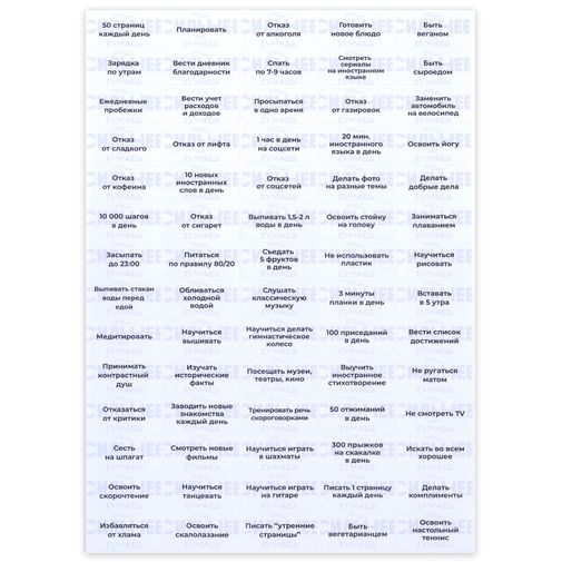 Скретч-постер Ты сильнее