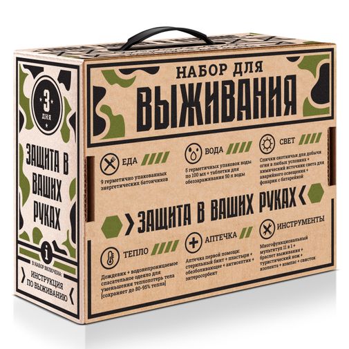 Набор для выживания Надежная защита