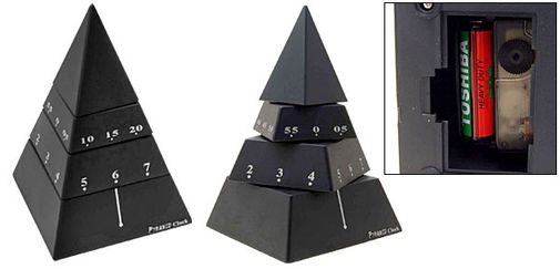 Часы Пирамида Часы Пирамида