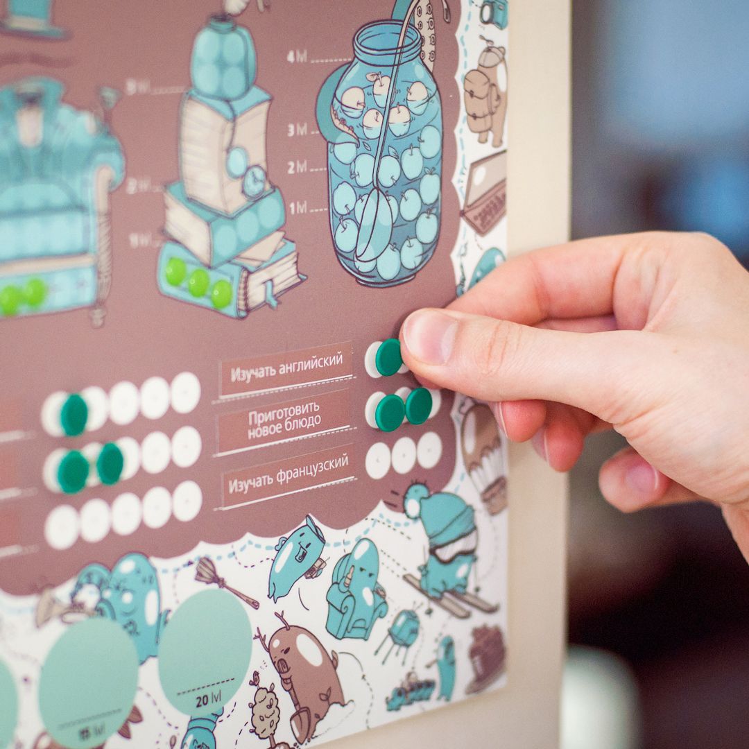 Система прокачки человека Level Up