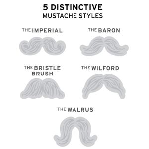 Форма для выпечки Усы Munchstaches