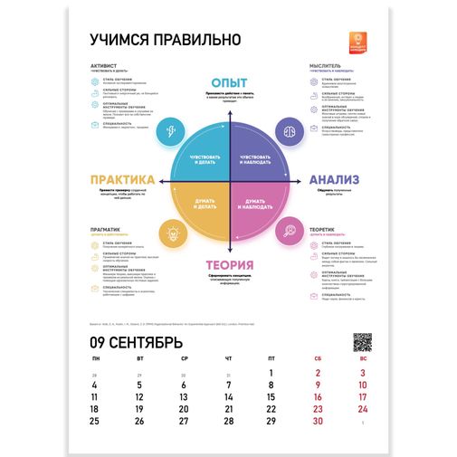 Концепт-календарь Мета-навыки 2023 (формат А3) Концепт-календарь Мета-навыки 2023 (формат А3)