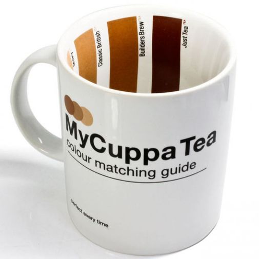 Кружка для чая Цветовой справочник My Cuppa Tea Вид сверху Кружка для чая Цветовой справочник My Cuppa Tea Вид сверху
