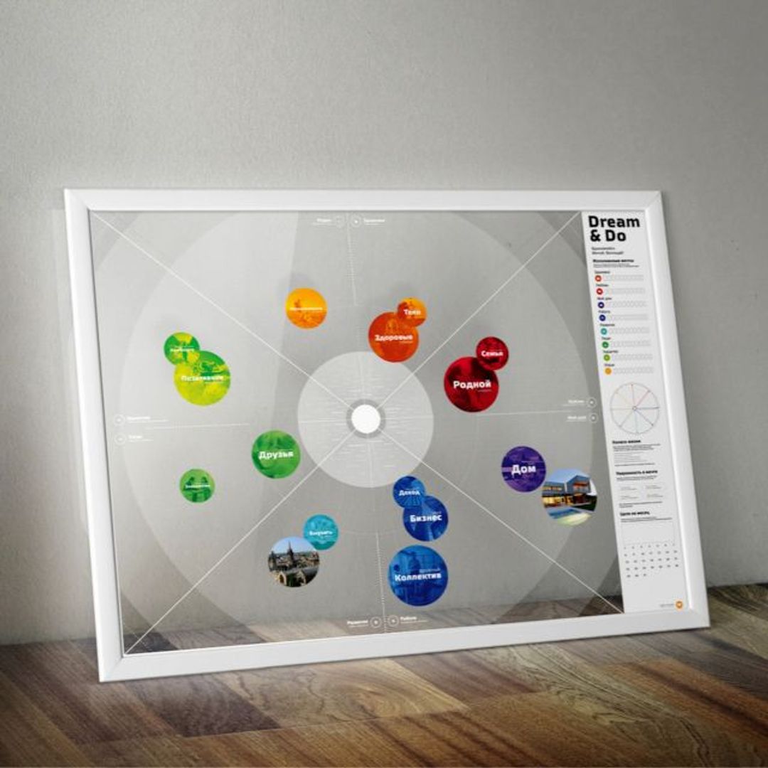 Карта желаний Dream&Do