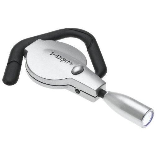 Фонарик на ухо Фонарик на ухо