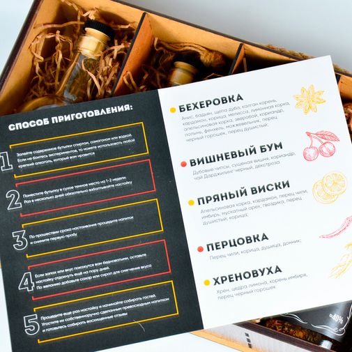 Набор для крепких напитков На100йки