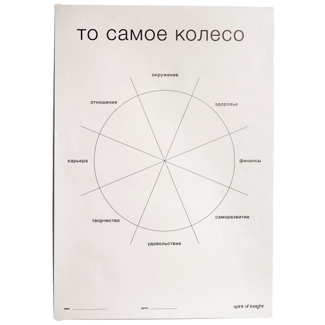 Постер для знатоков То самое колесо