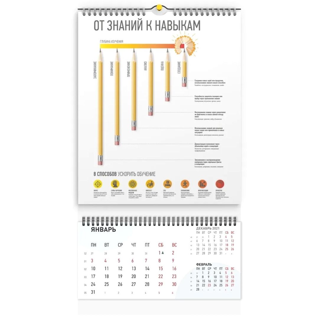 Концепт-календарь Soft Skills 2022