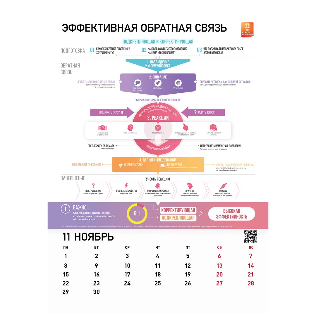Концепт-календарь Бизнес-эффективность 2021