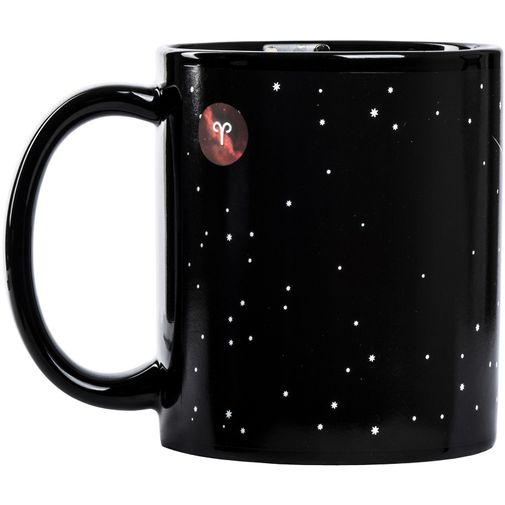 В обычном состоянии В обычном состоянии