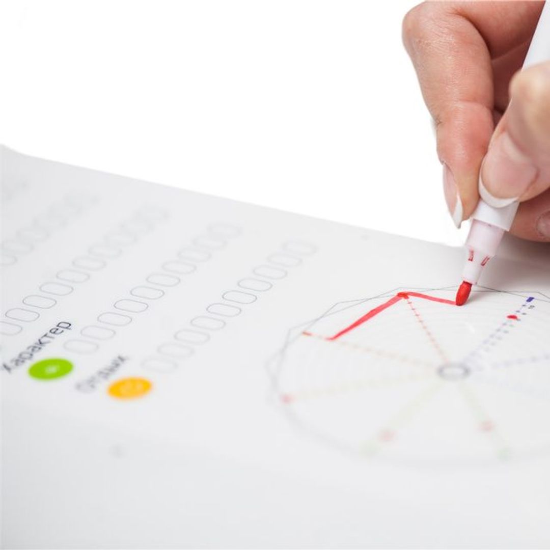 Карта желаний Dream&Do