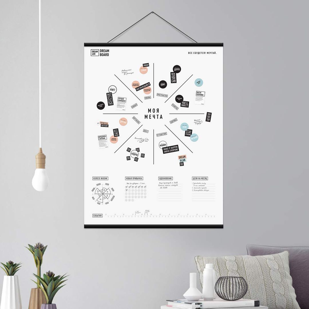 Доска визуализации Dream&Do Board