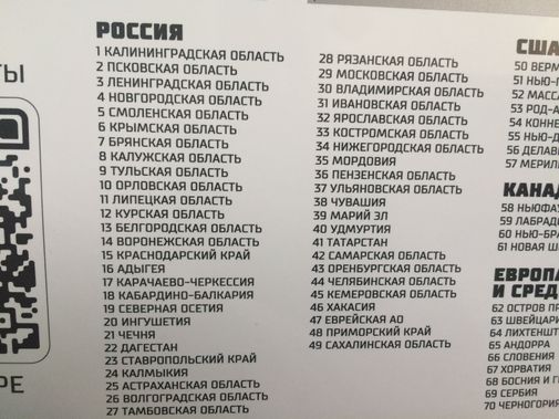  Фото покупателя Арина