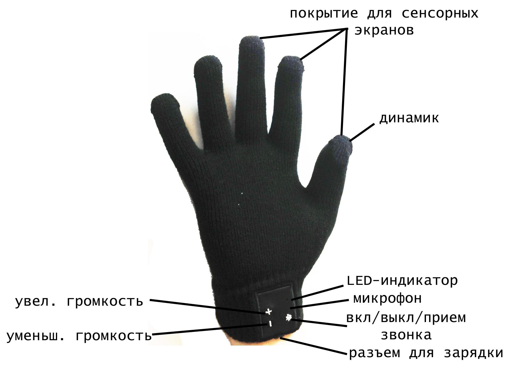 Сенсорные Bluetooth перчатки Гарнитура