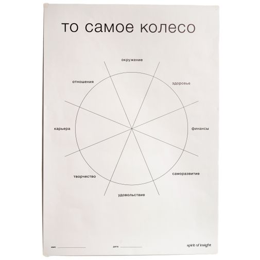 Постер для знатоков То самое колесо