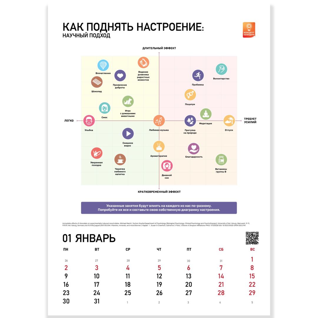 Концепт-календарь Здоровье 2023 (формат А2)