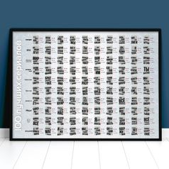 Скретч-постер 100 лучших сериалов