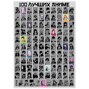 Скретч-постер 100 лучших аниме