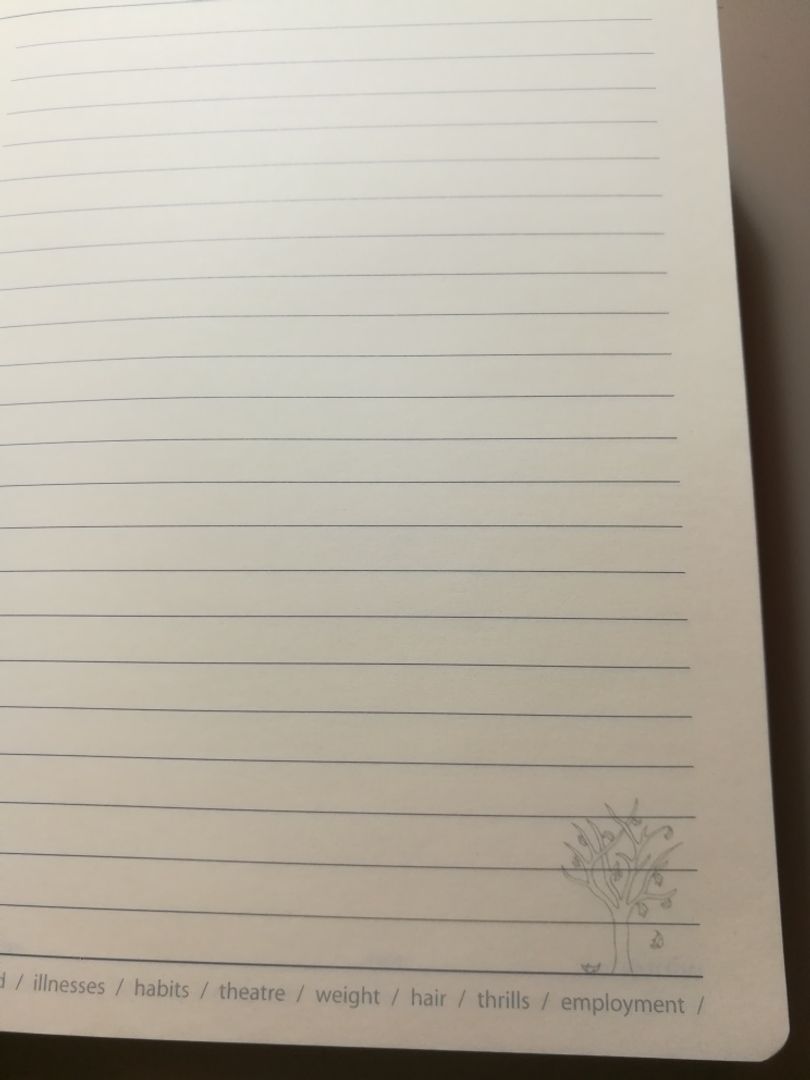 Фото покупателя Полина