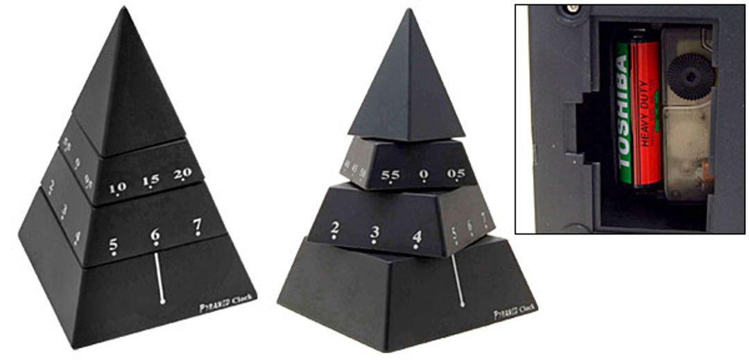 Часы Пирамида Часы Пирамида