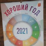 Концепт-календарь Хороший год 2021 Отзыв