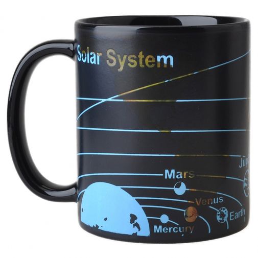 Термокружка Солнечная система Solar System