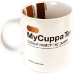 Кружка для чая Цветовой справочник My Cuppa Tea