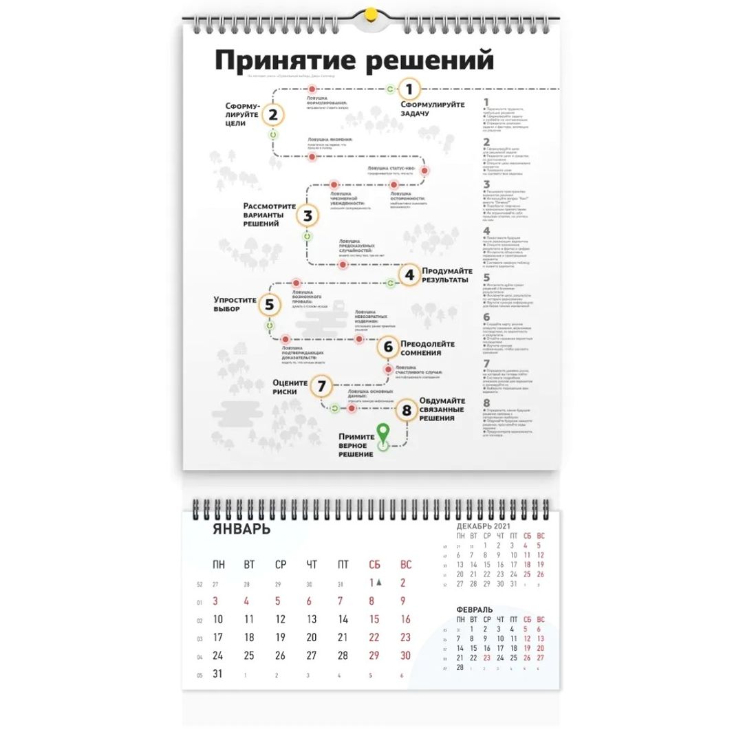 Концепт-календарь Soft Skills 2022