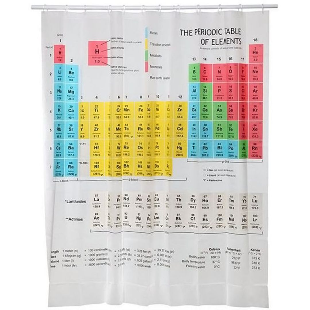 Шторка для ванной Периодическая система элементов