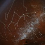 Проектор звездного неба Top Star