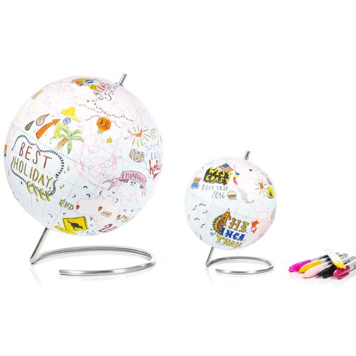 Большая и Малая Земли