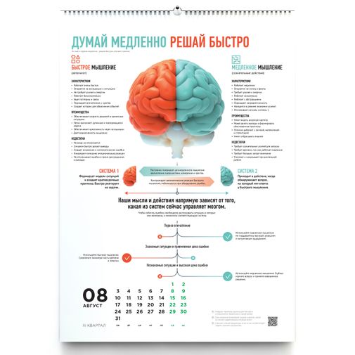 Умный календарь Саморазвитие 2020