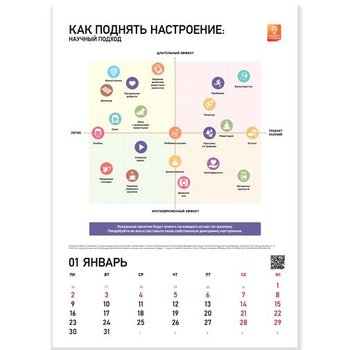 Концепт-календарь Здоровье 2023 (формат А2)