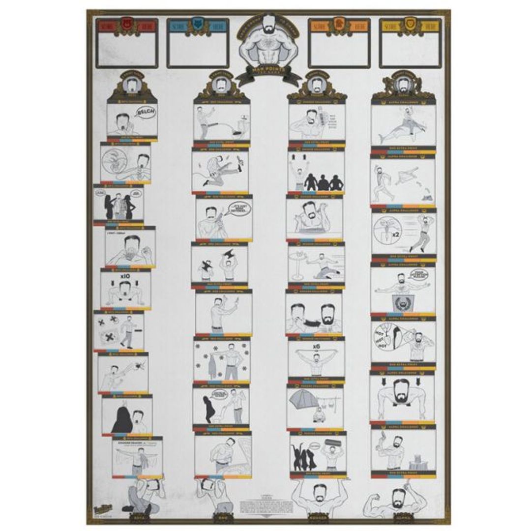 Игра для мужчин Man Points