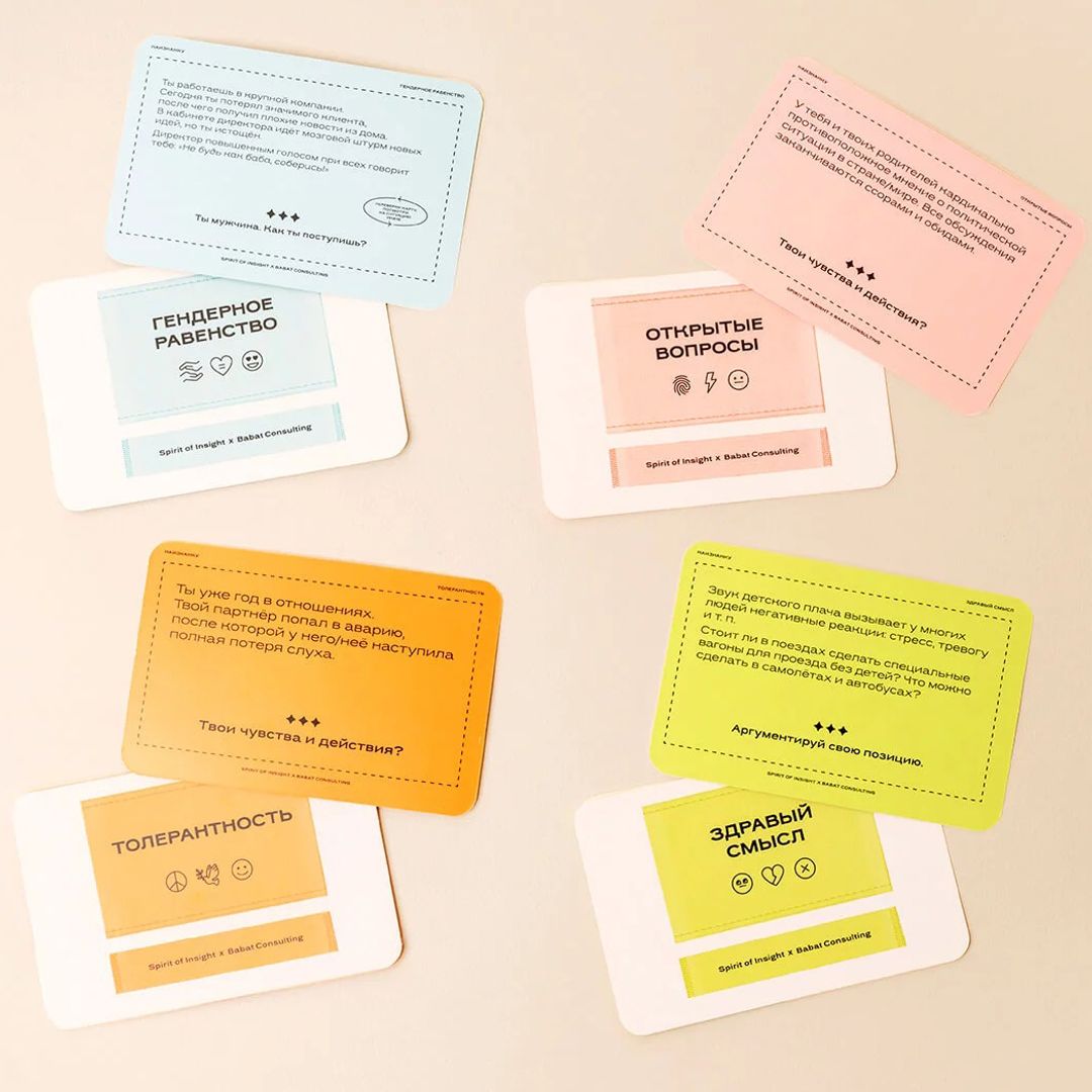 Настольная игра Острые вопросы, горячие темы