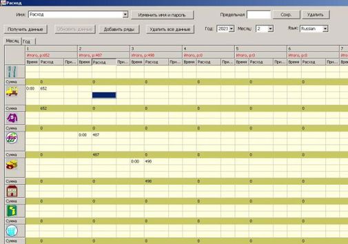 Калькулятор учета расходов MT4080 Калькулятор учета расходов MT4080