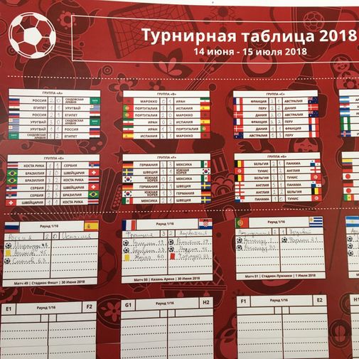 Россия — Саудовская Аравия 2:0