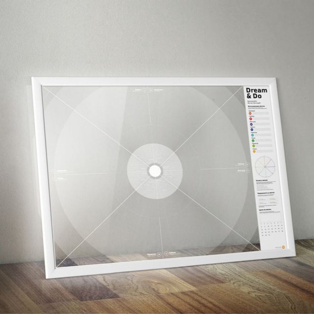 Карта желаний Dream&Do