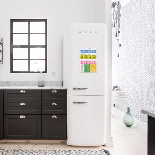 Магнитный постер Химия Питания Магнитный постер Химия Питания