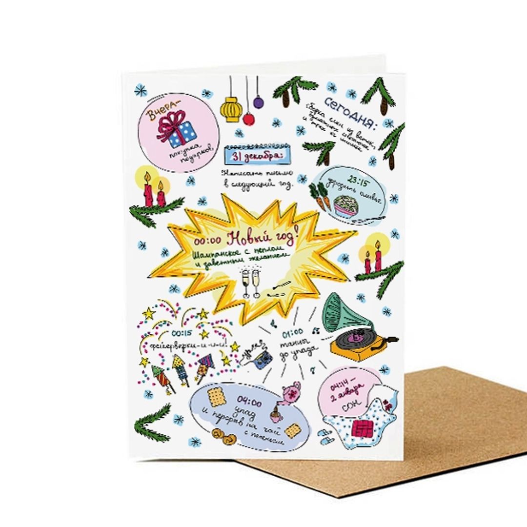 Открытка Новогодний бардак