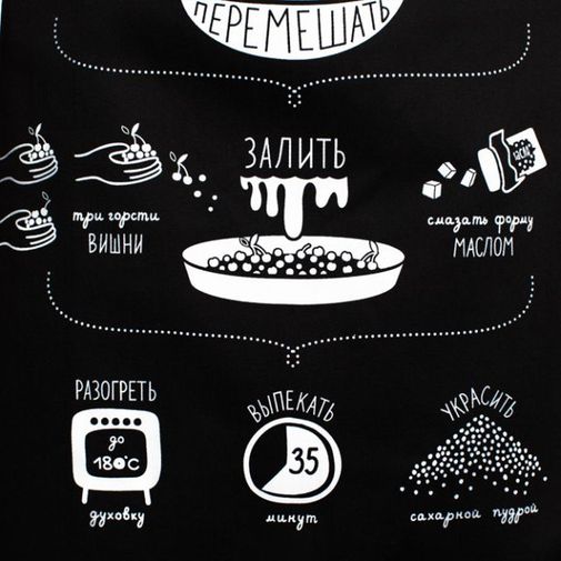 Фартук с рецептом Вишневый пирог Фартук с рецептом Вишневый пирог