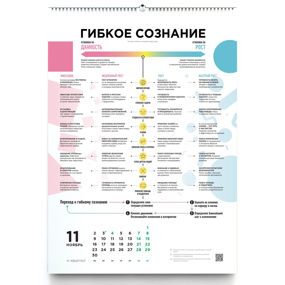 Умный календарь Здоровье 2020