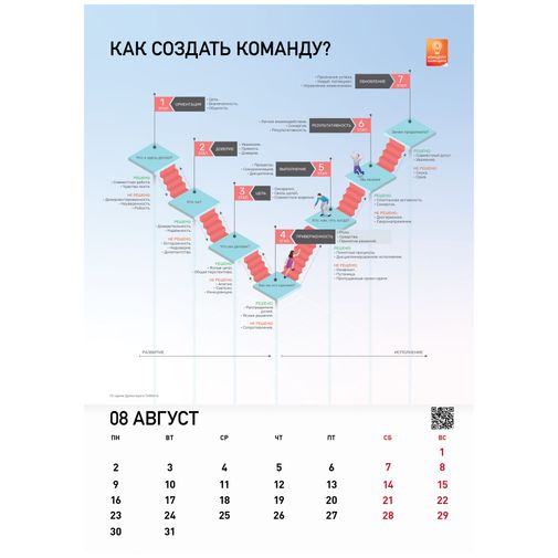 Концепт-календарь Мета-навыки 2021