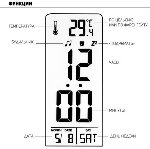 Настольная лампа Business Desk Lamp Настольная лампа Business Desk Lamp