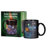 Термокружка Планеты Солнечной системы Solar System
