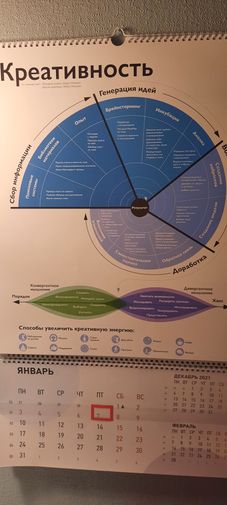  Фото покупателя Мария