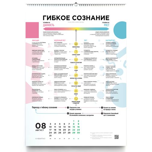 Умный календарь Soft Skills 2020