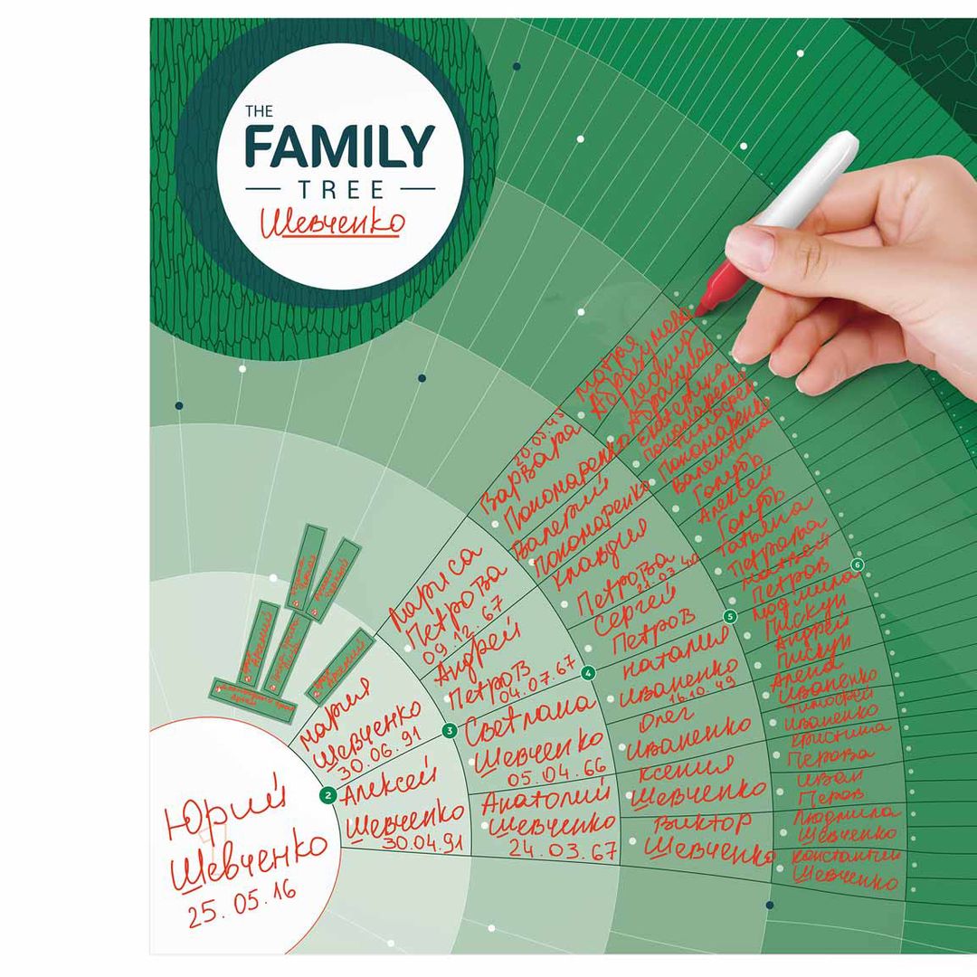 Интерактивный постер Семейное дерево The Family Tree (на русском) (1DEA ...