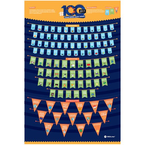 Интерактивный Скретч-постер 100 дел Life Edition